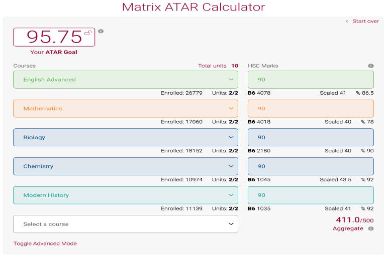 What is an ATAR Calculator?