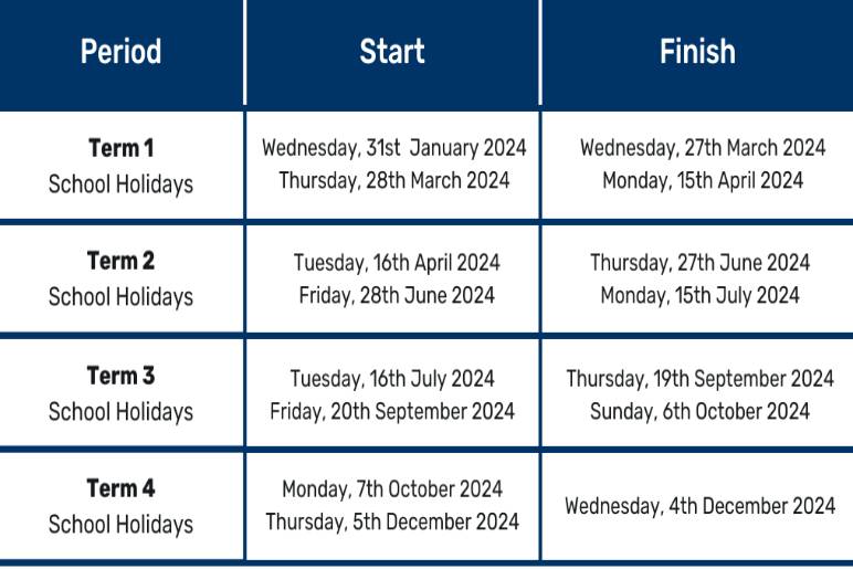 Overview of WA School Holidays 2025